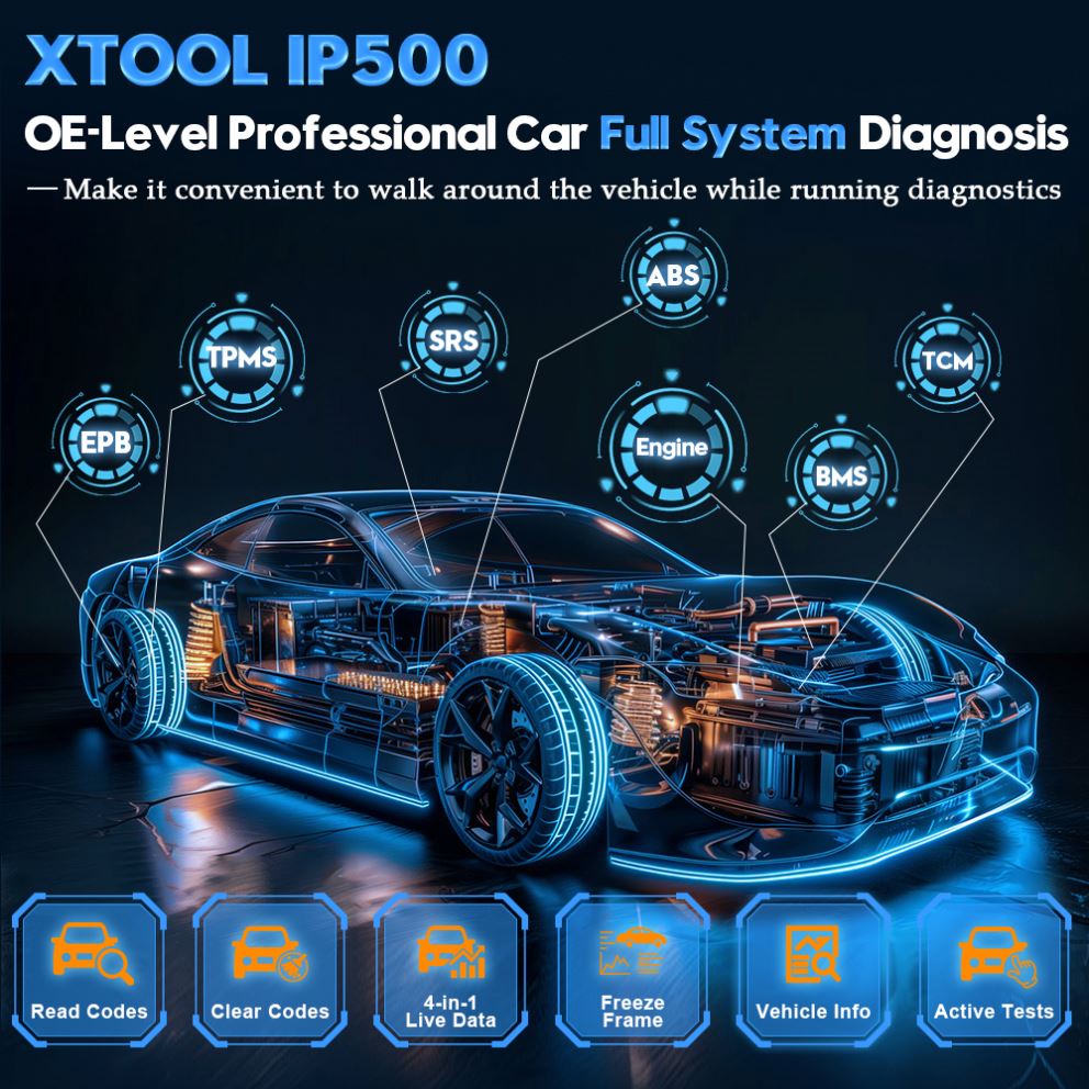 Nuevo escáner de diagnóstico p - Obd2 Scanner reseña y precio
